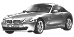 BMW E86 C1593 Fault Code